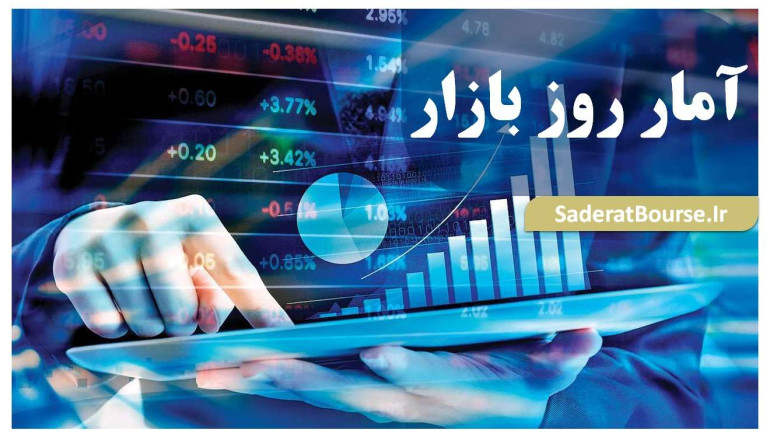 خلاصه بازار 7 بهمن